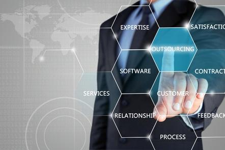 /assets/web/manageperts/services_images/1667318469Outsourcing Services.jpg